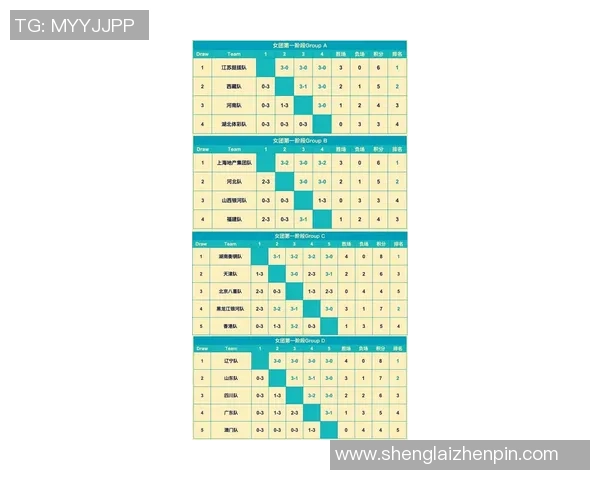 乒乓球战术排行榜揭晓上海乒乓球队荣登第六名引关注
